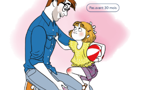 papa-fille-irritations-été