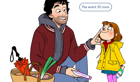 papa-fille-irritations-miniature